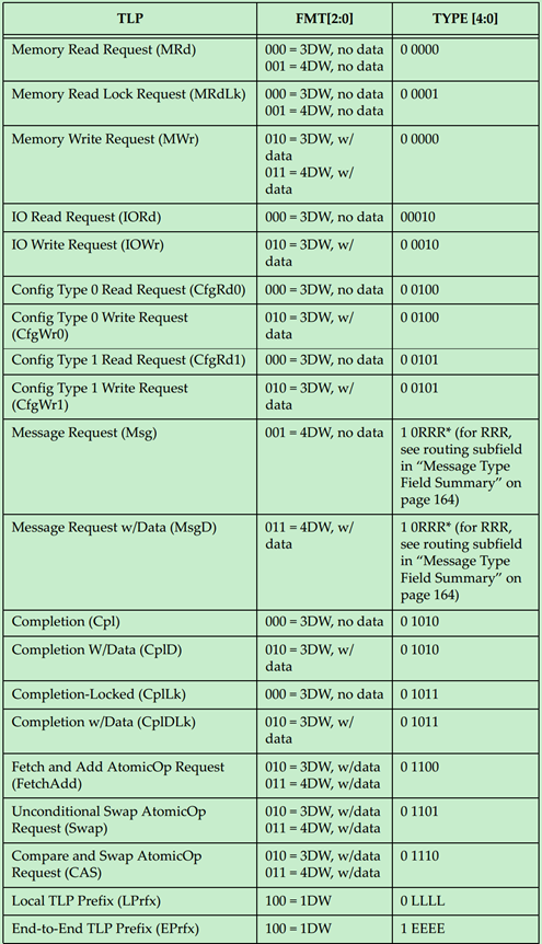 09364632856