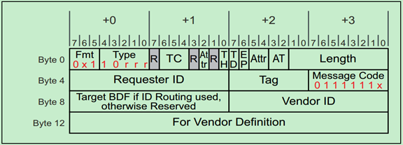 09521450926