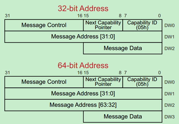 114005745663
