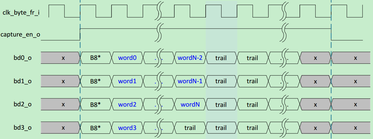 153058784440