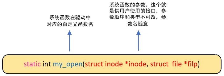 17072874477