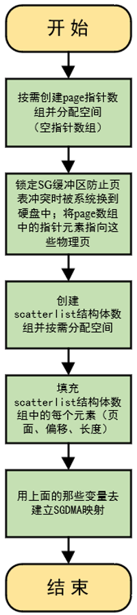 171515564251
