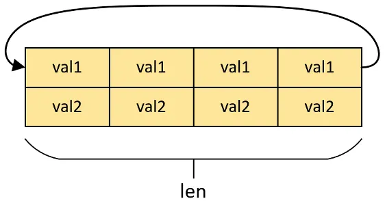 171647278738