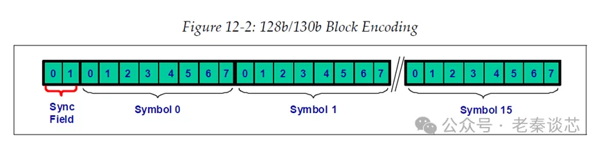 204426309491
