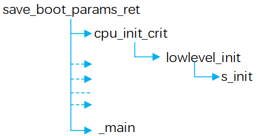 145630539672 145630539672